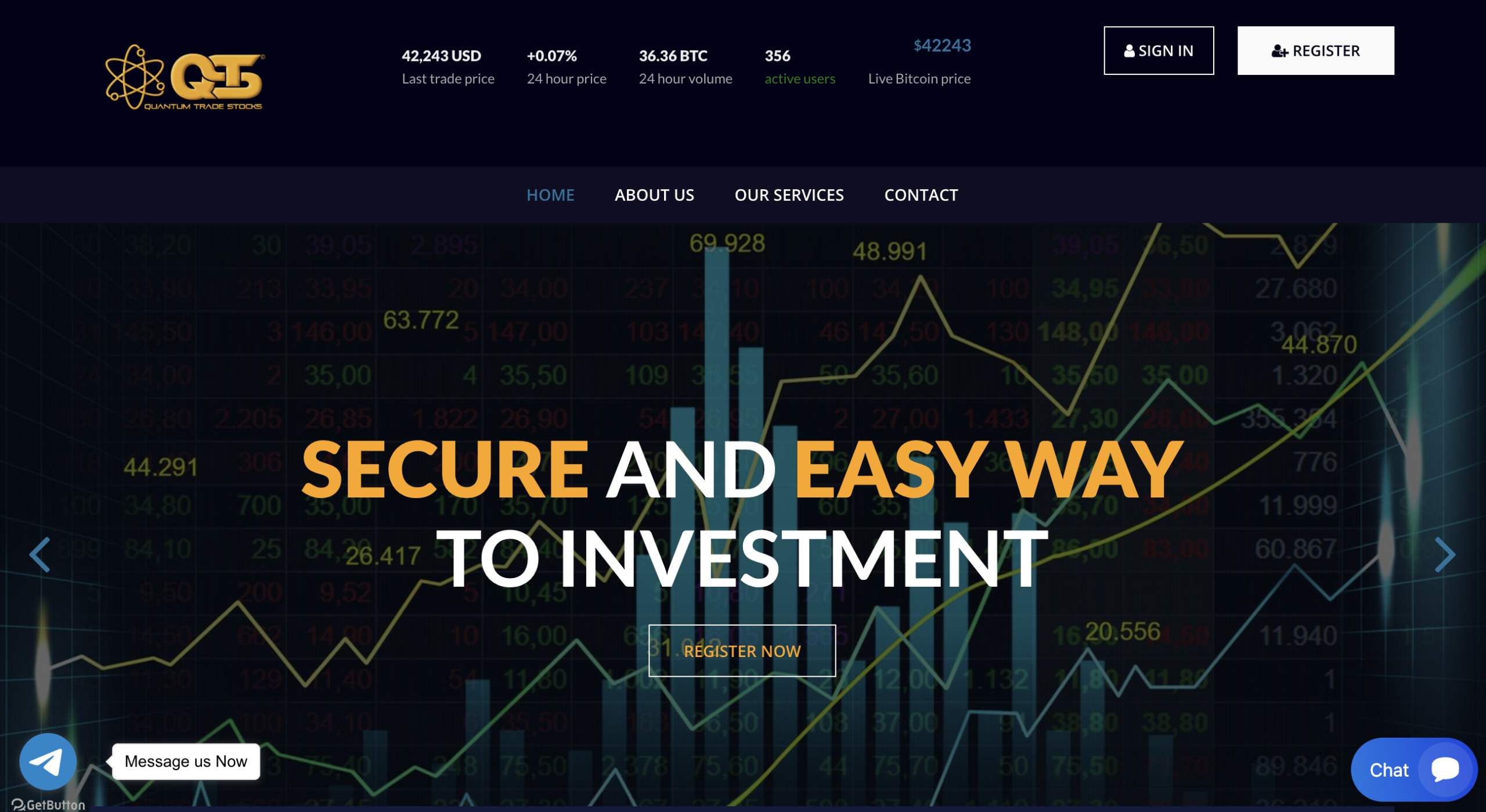 QuantumStockTrades platform analysis