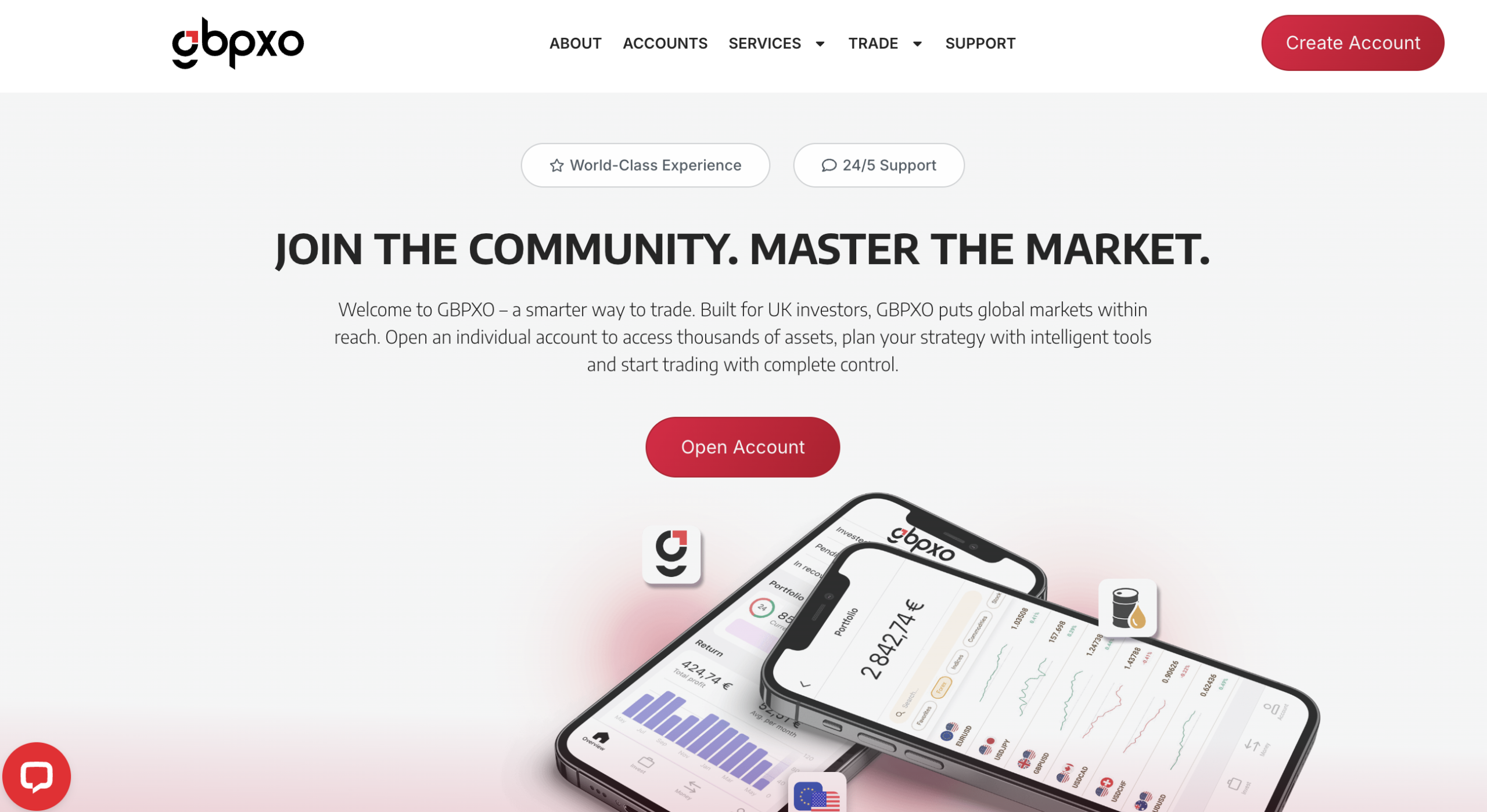 GBPXO.co platform analysis and review