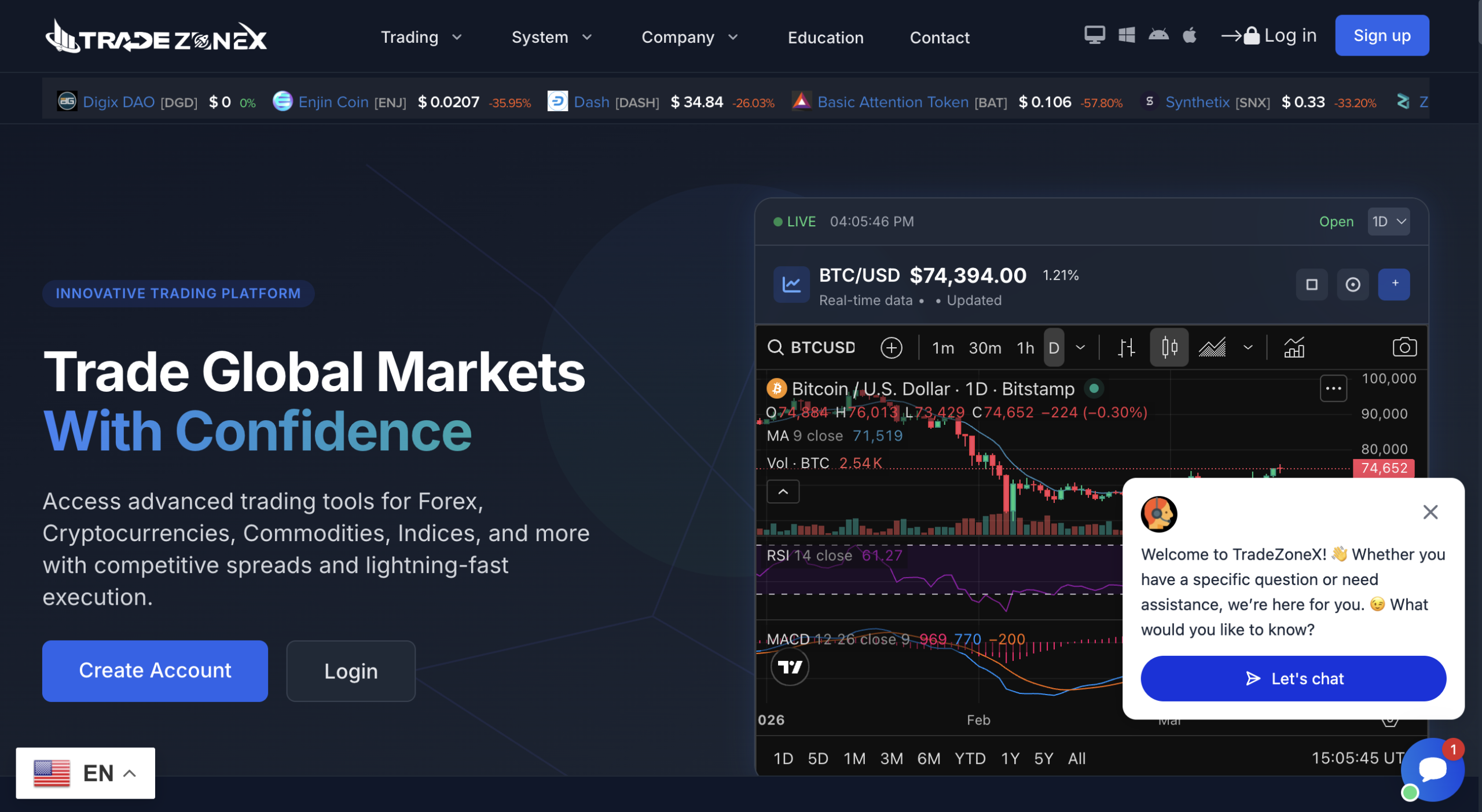 Trade Zonex Warning about Trade Zonex scam