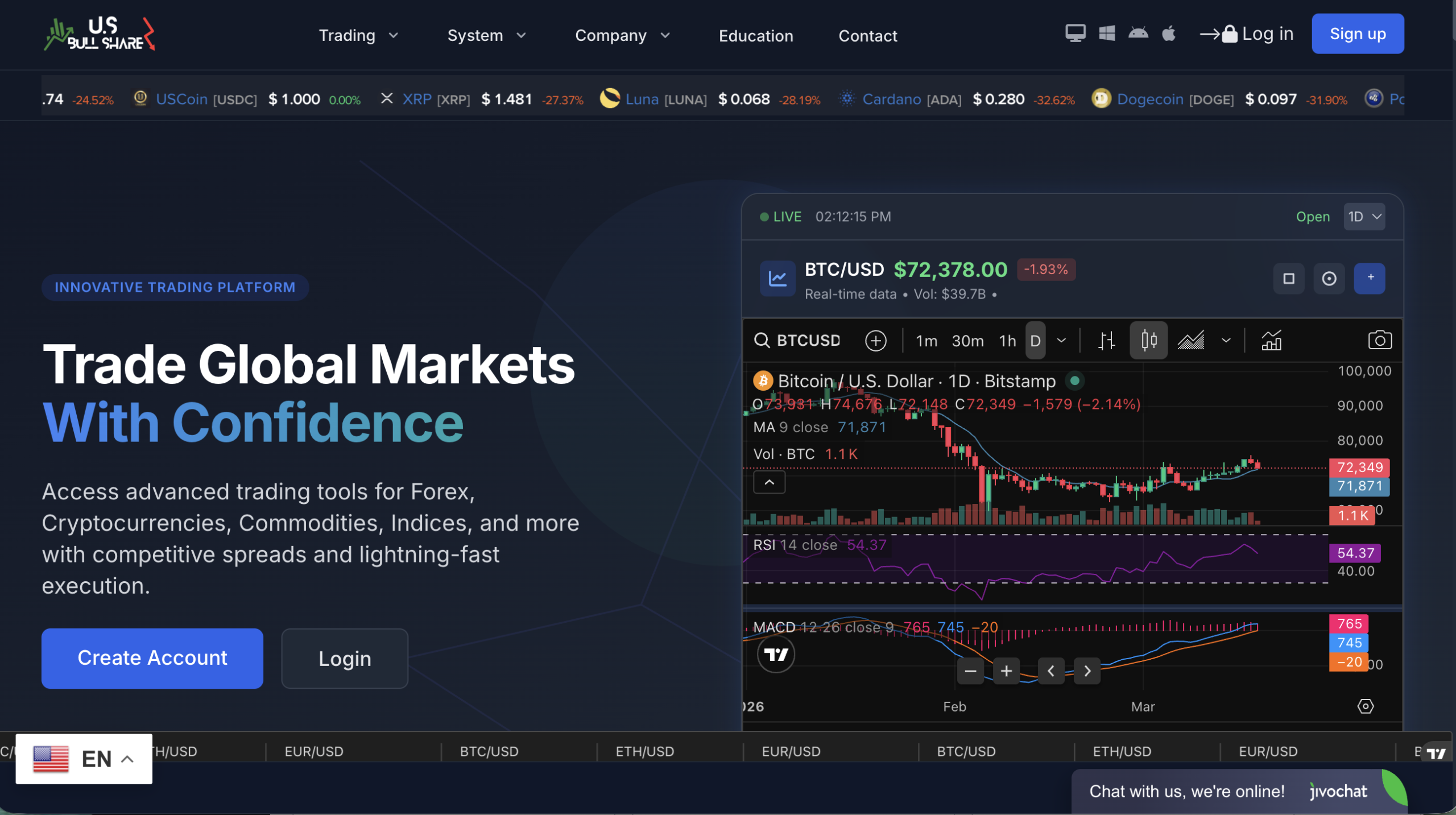 BullShareUS.com BullShareUS.com platform overview