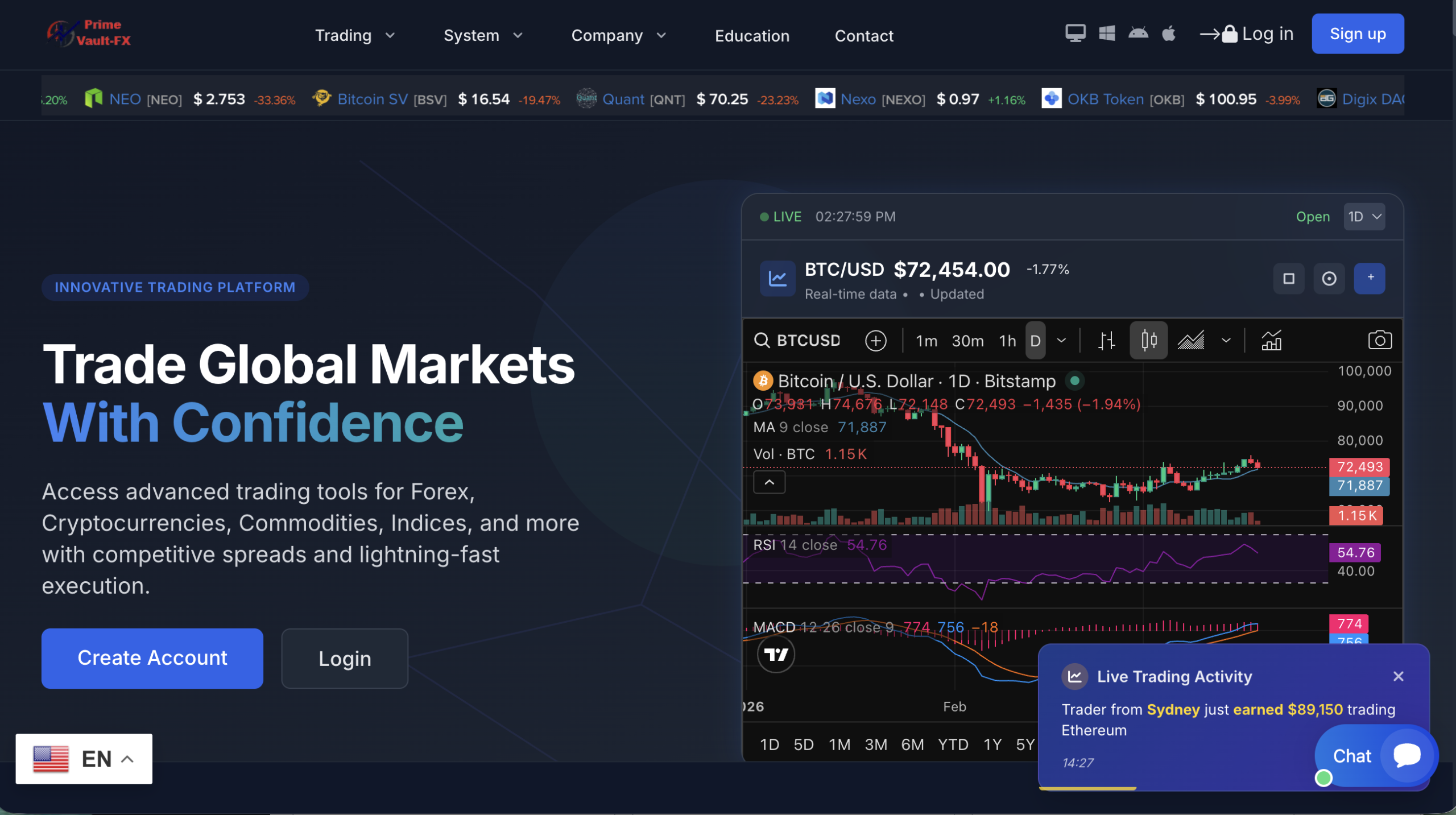 Primevaultfx.com Primevaultfx.com platform review