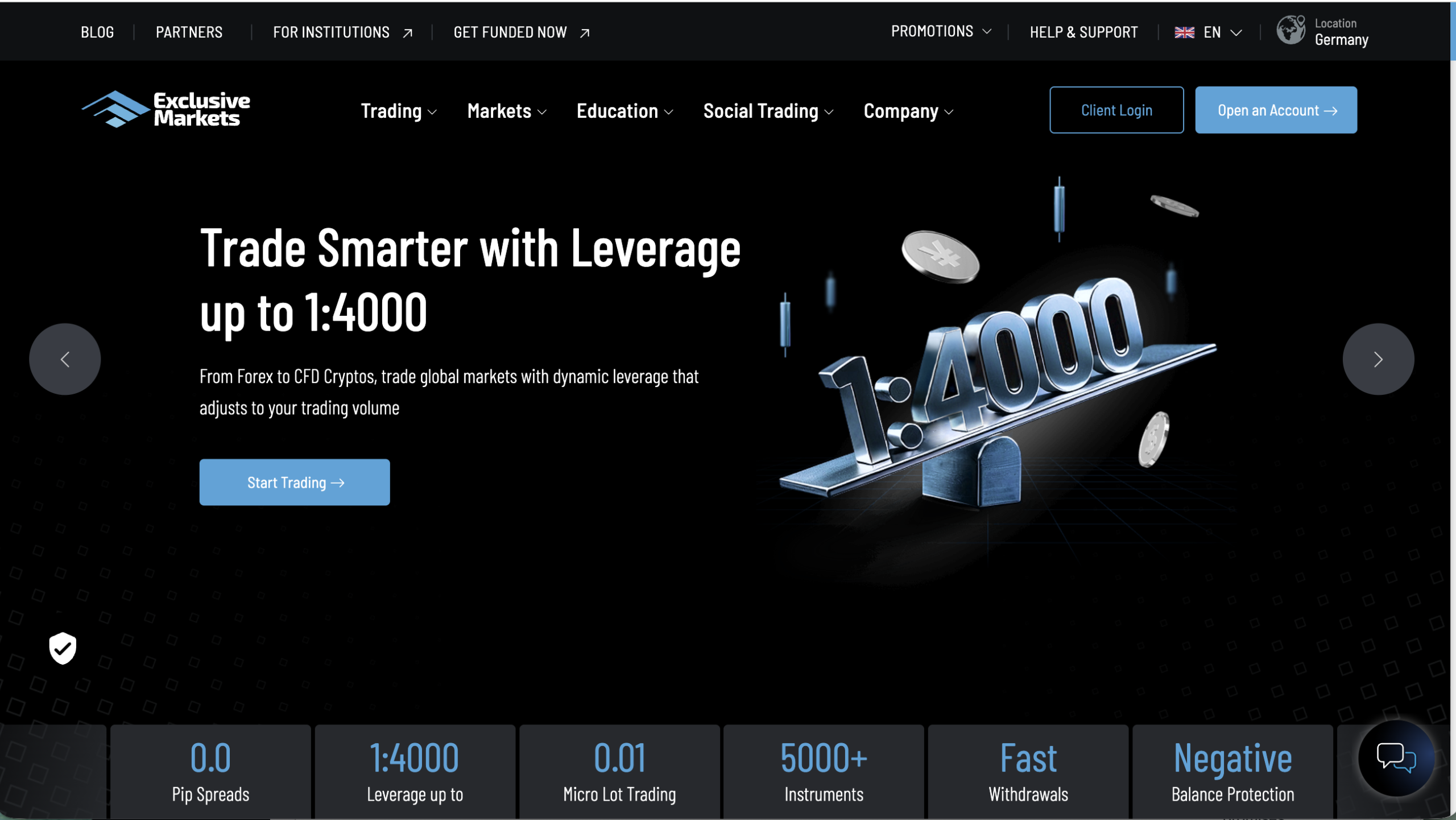 User analyzing the Exclusivemarkets.com trading platform.
