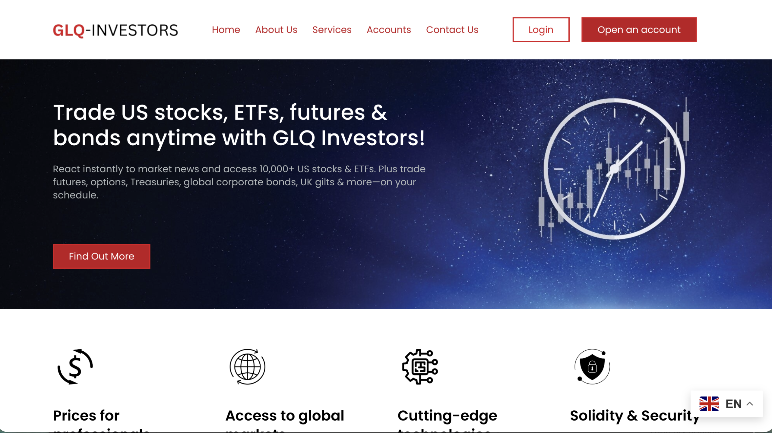 GLQ-Investors.com platform warning signs