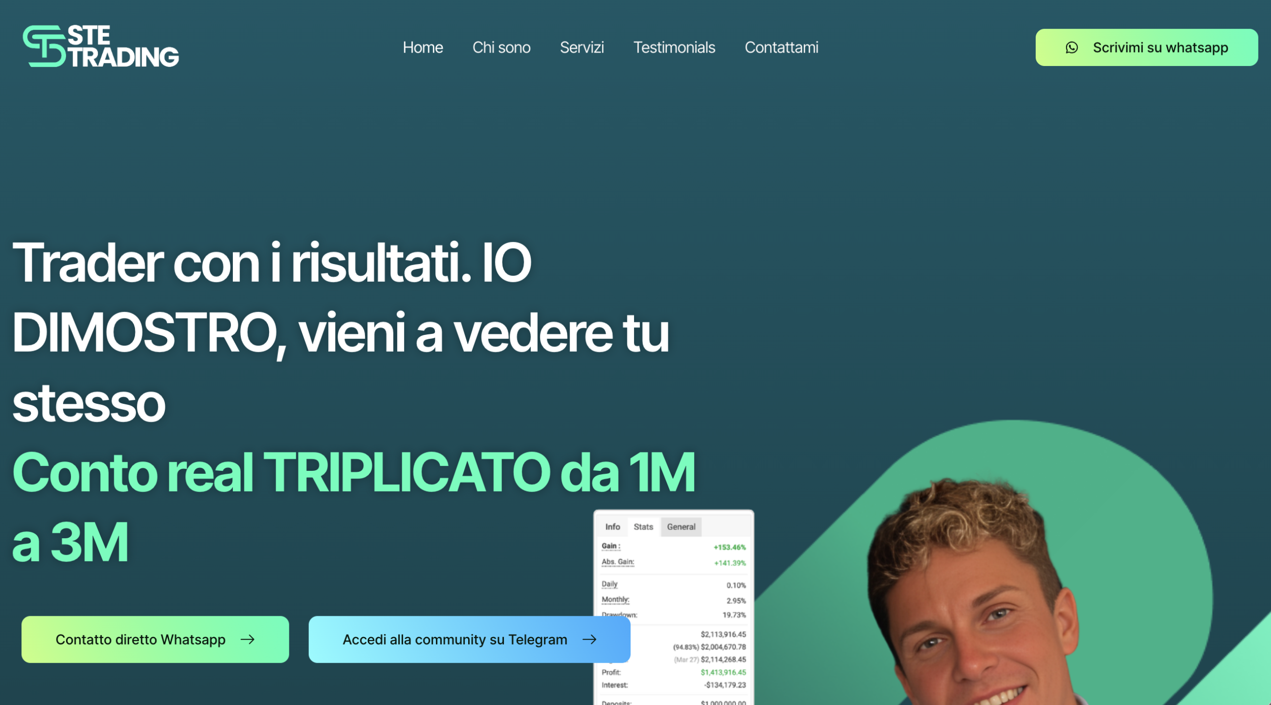 Avoid Stetradingonline.com risks.