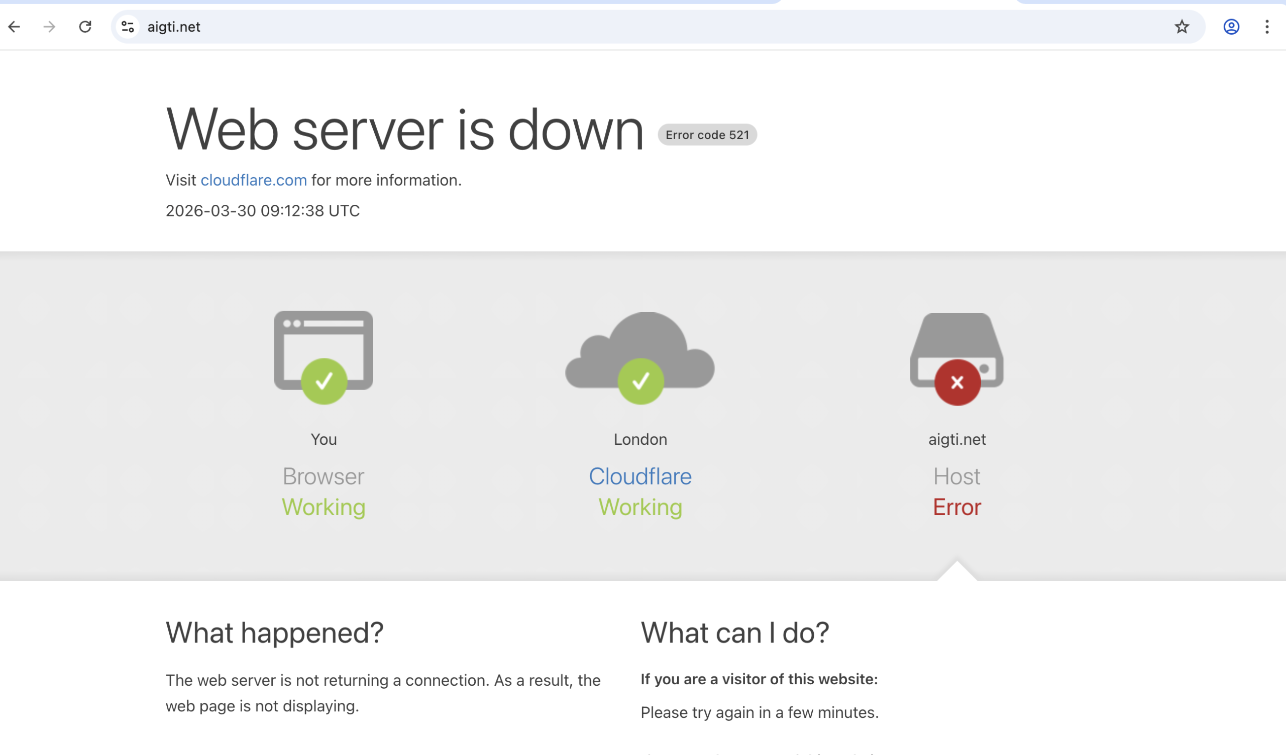 AIGTI.net AIGTI.net platform interface showing AI tools and data analysis features