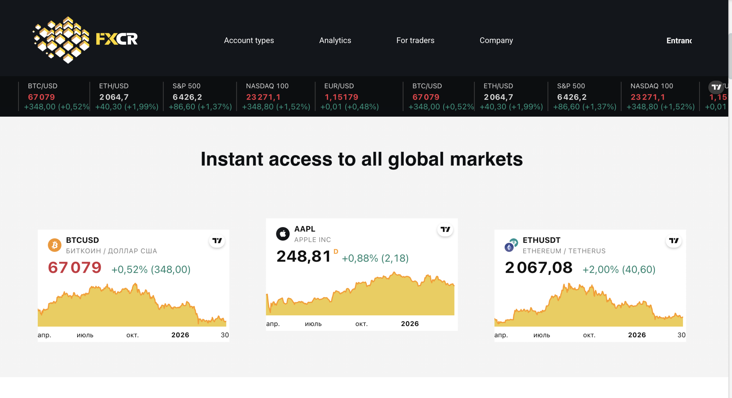 Overview of FX-Crypto.Pro platform
