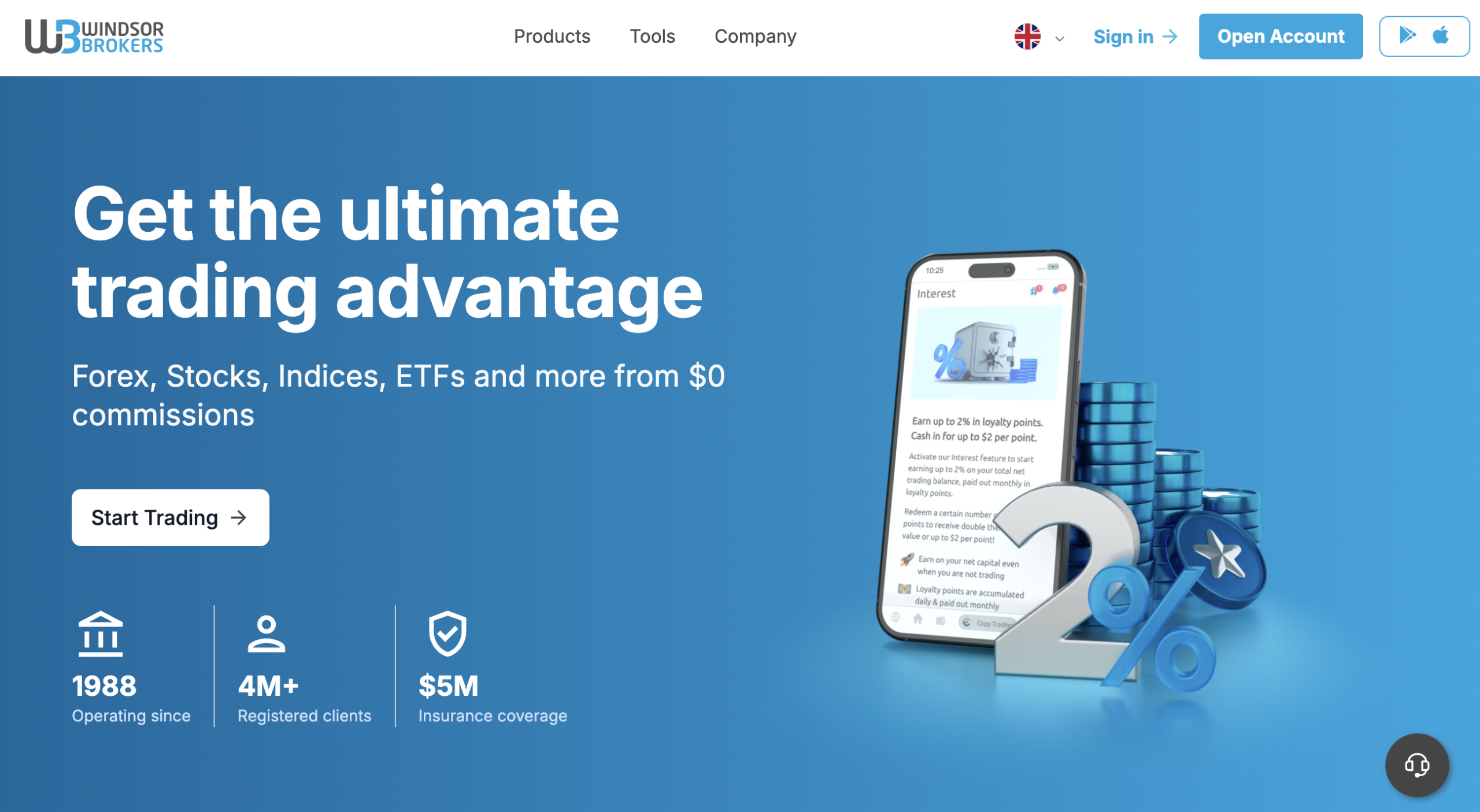 Windsor Brokers warning visuals