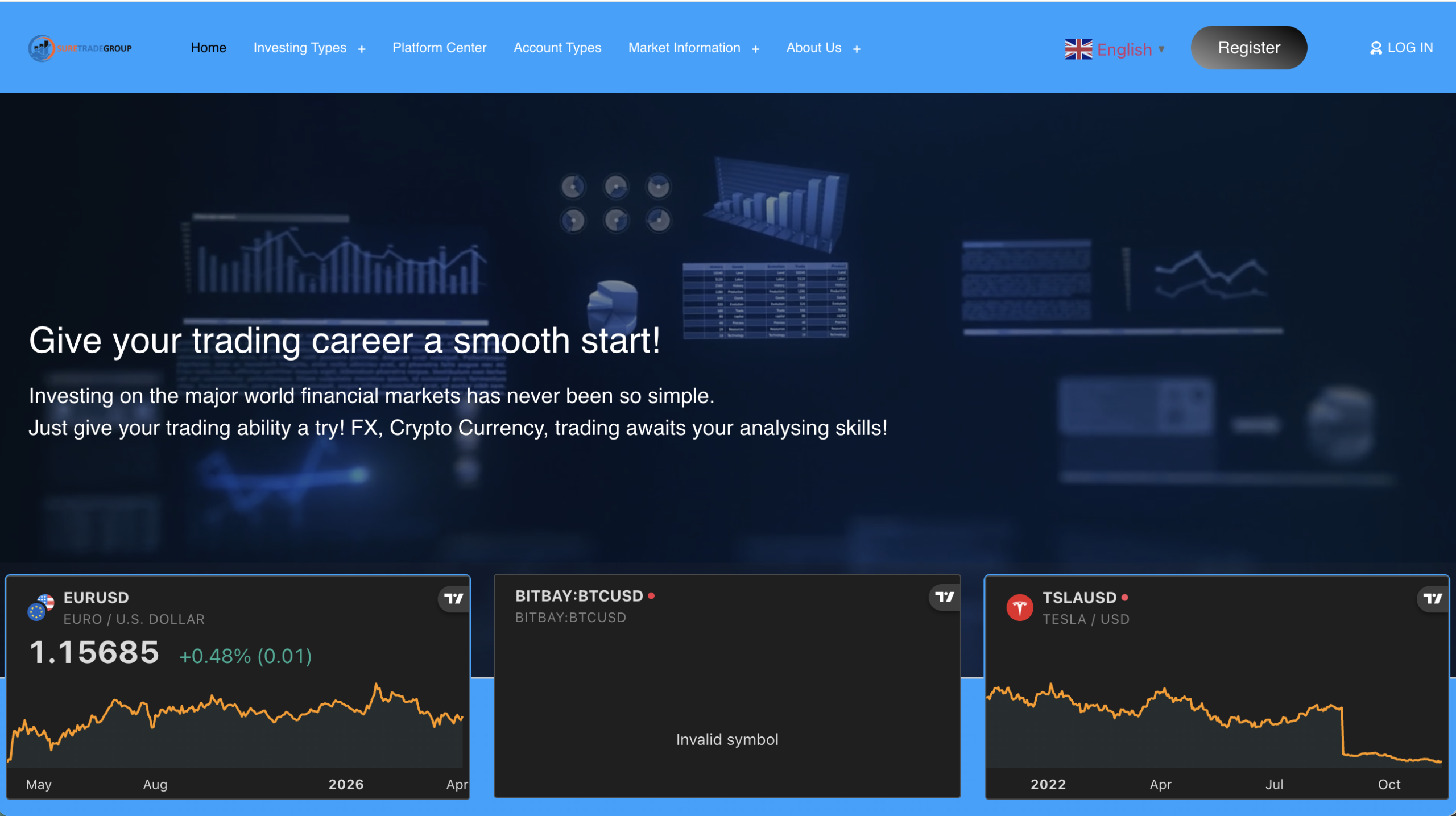 SureTradeGlobal.com investment platform review.