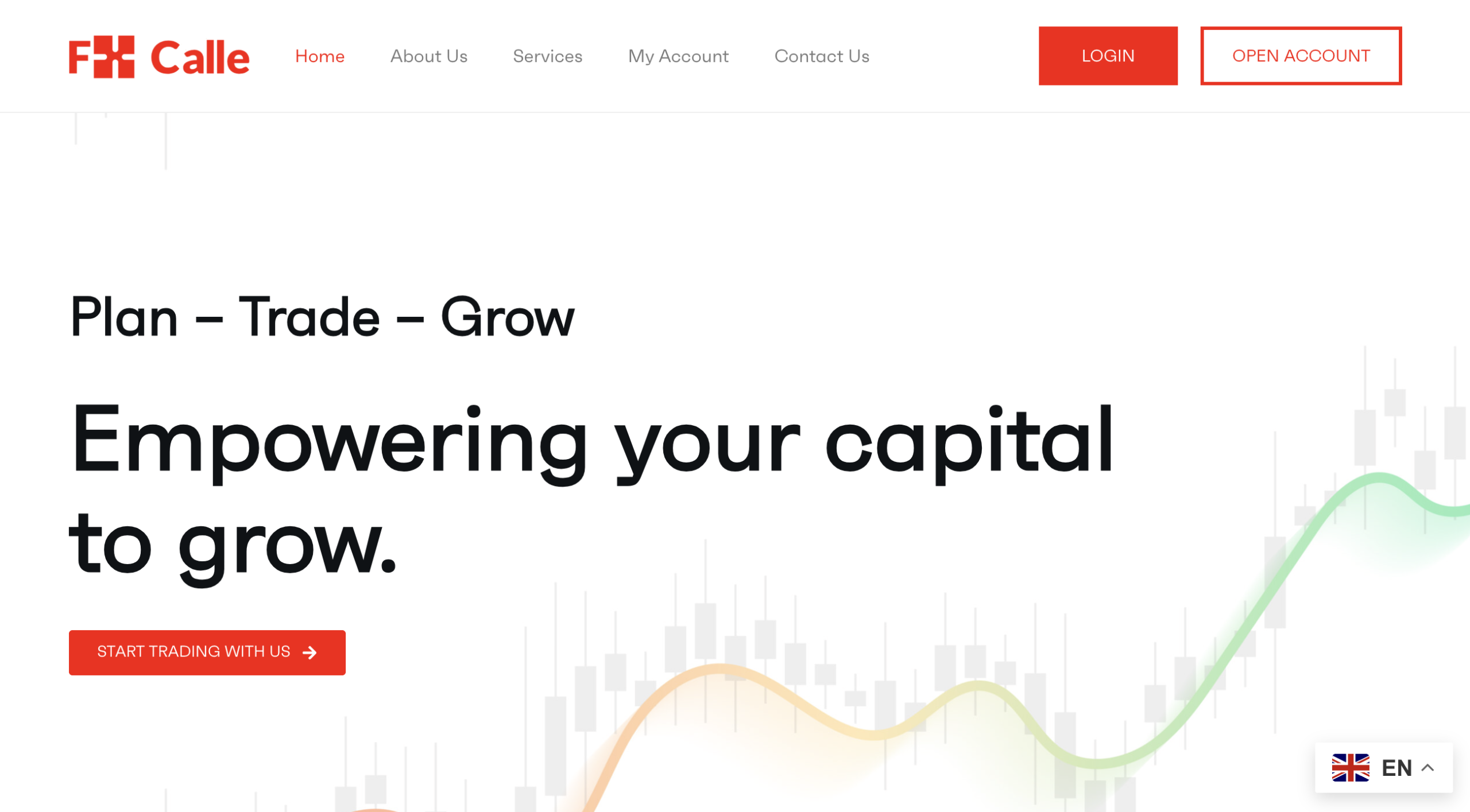 A graphic depicting a warning sign with the text Beware of fxcalle.com alongside images of stock charts and a padlock, symbolizing online trading risks.