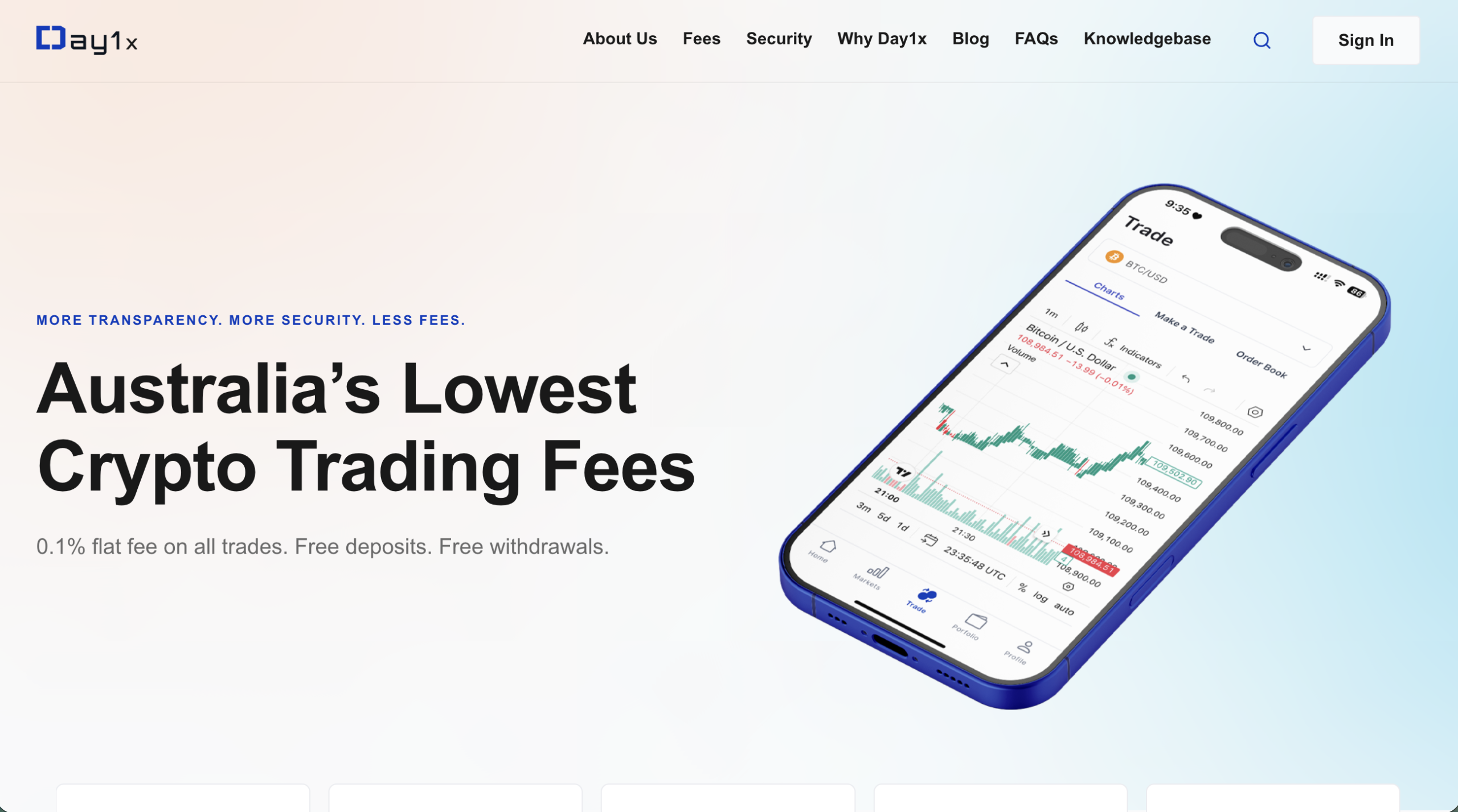 An illustration depicting caution in online trading, highlighting the risks associated with platforms like Day1X, featuring visual elements that emphasize user experiences and investment concerns.