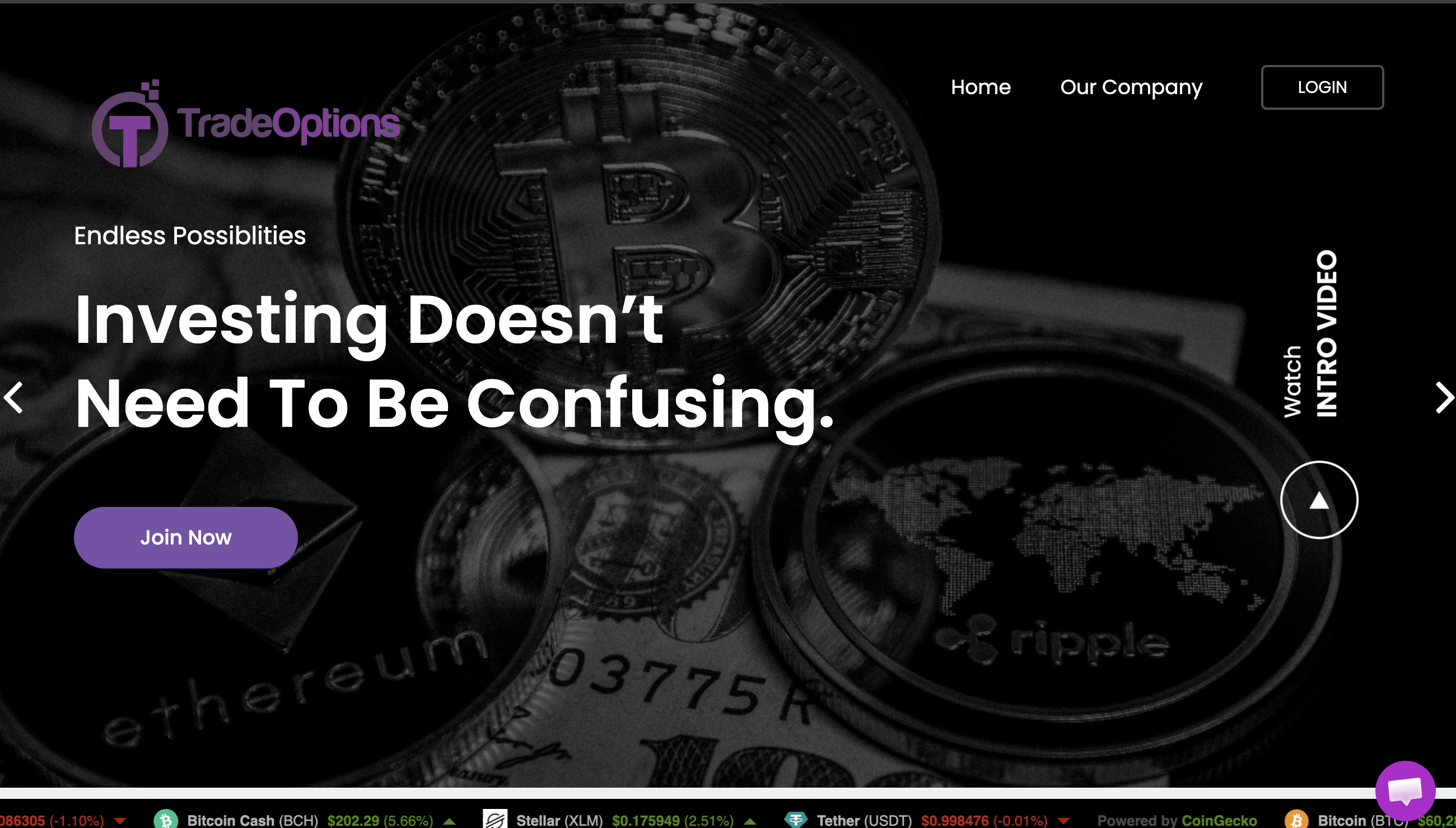 Screenshot of the topsproprietary.com trading platform website